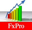 FxPro ajoute les statistiques de risques à son WebTrader MT4 — Forex